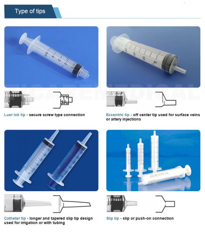 2ml Sterilized Disposable Medical Syringe With Needle