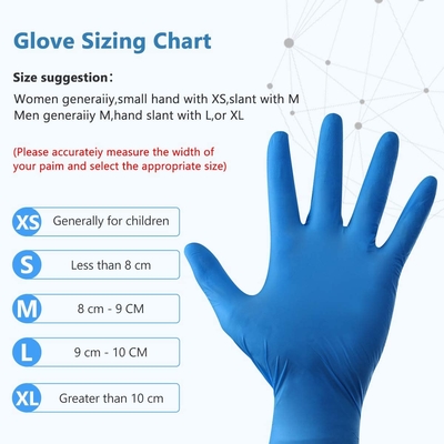 Dark Blue Examination Medical Nitrile Gloves Medical Grade Factory Directoy Puncture Resistant